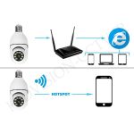 دوربین لامپی WIFI J2 - تصویر 2